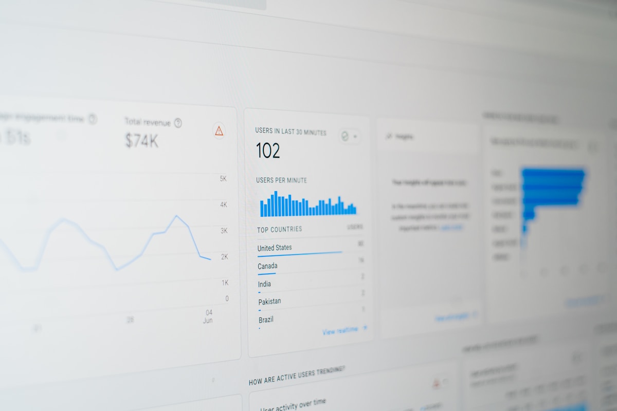 Meta Ads ROAS attribution reality 2026